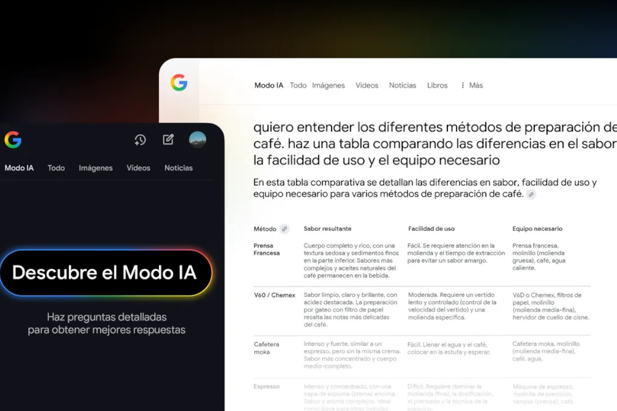Modo IA. Imagen: Google