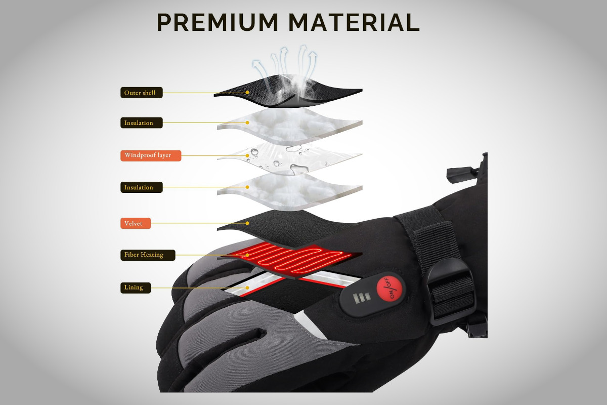 Guantes calefactables para moto. Imagen: SAVIOR HEAT