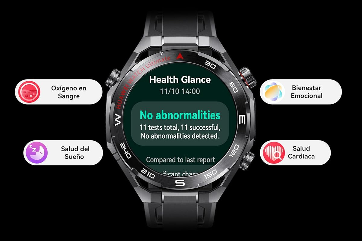 HUAWEI Watch Ultimate 2. Imagen: HUAWEI