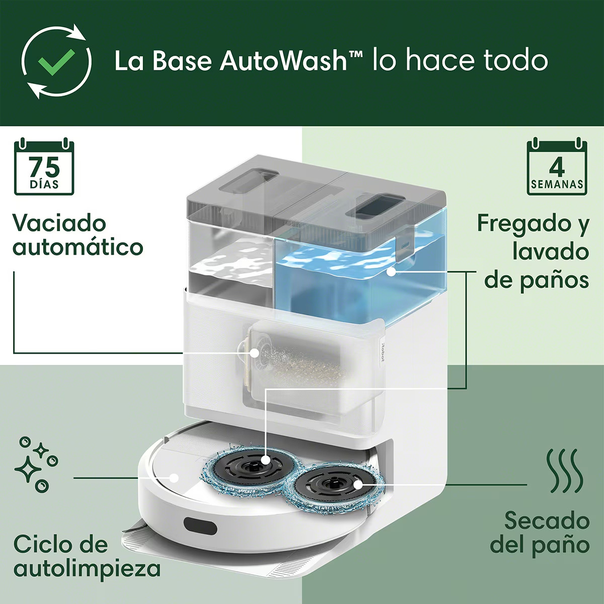 iRobot Roomba Combo 405 Plus. Imagen: iRobot