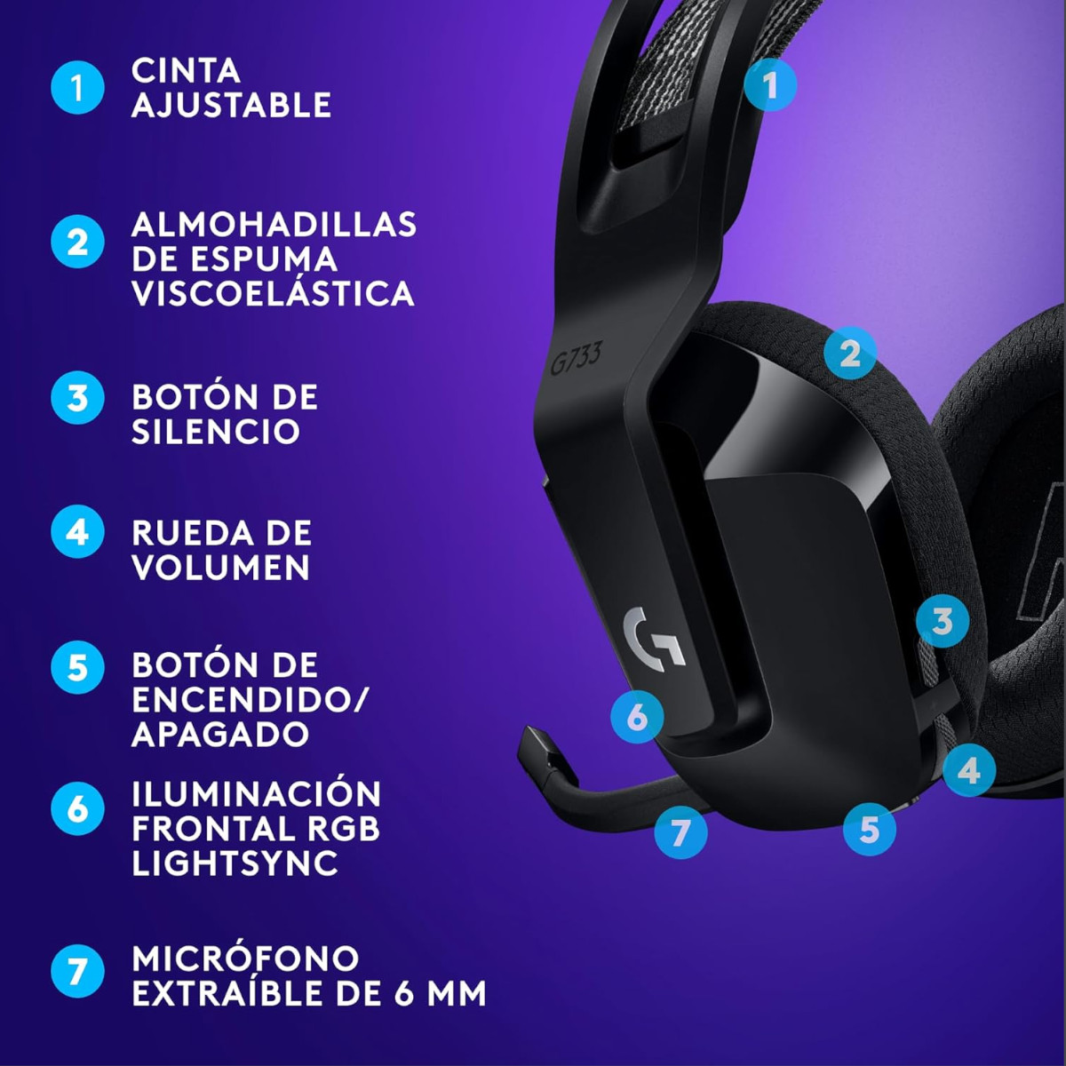 Logitech G733. Imagen: Logitech
