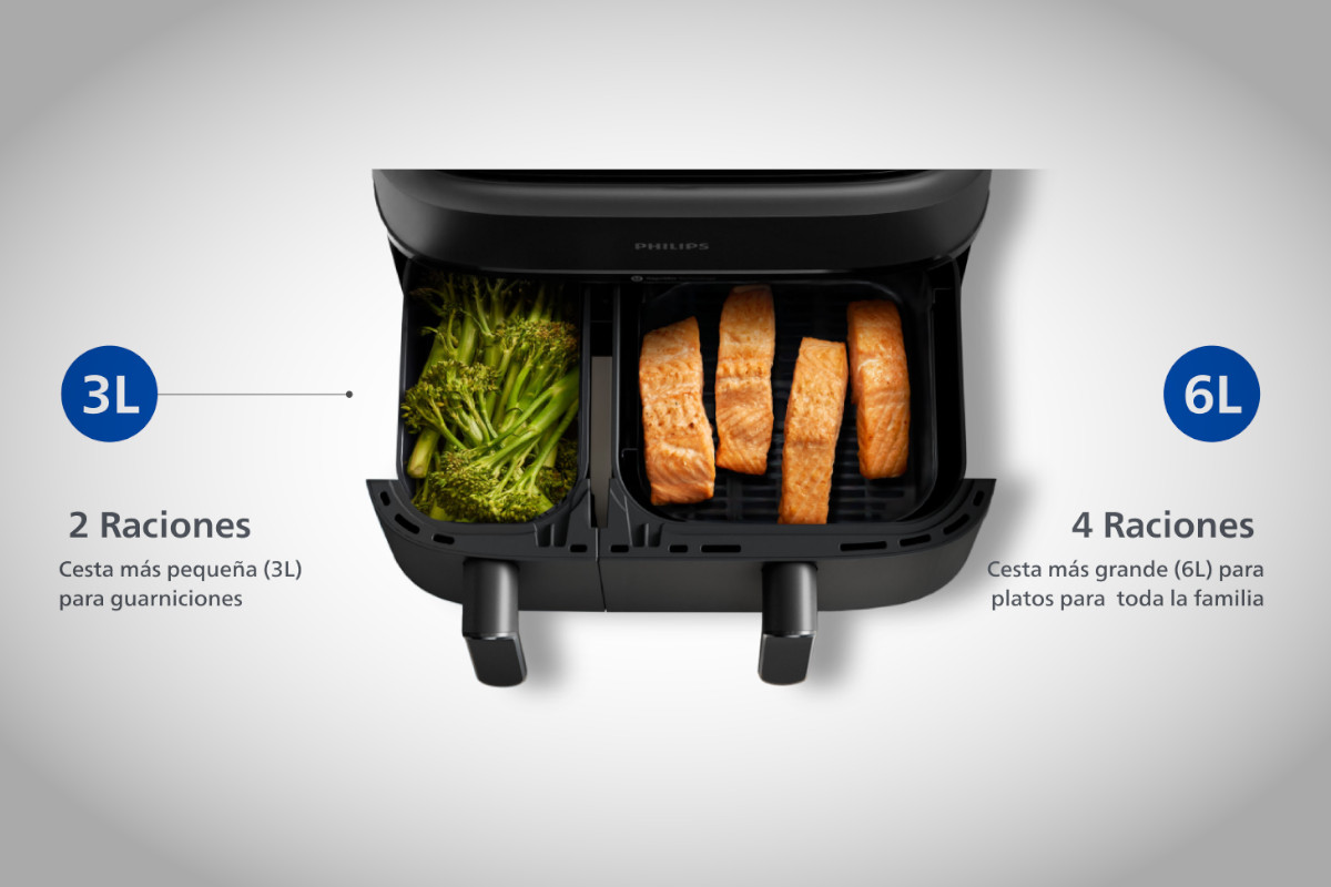 Philips Airfryer DualBasket. Imagen: Philips