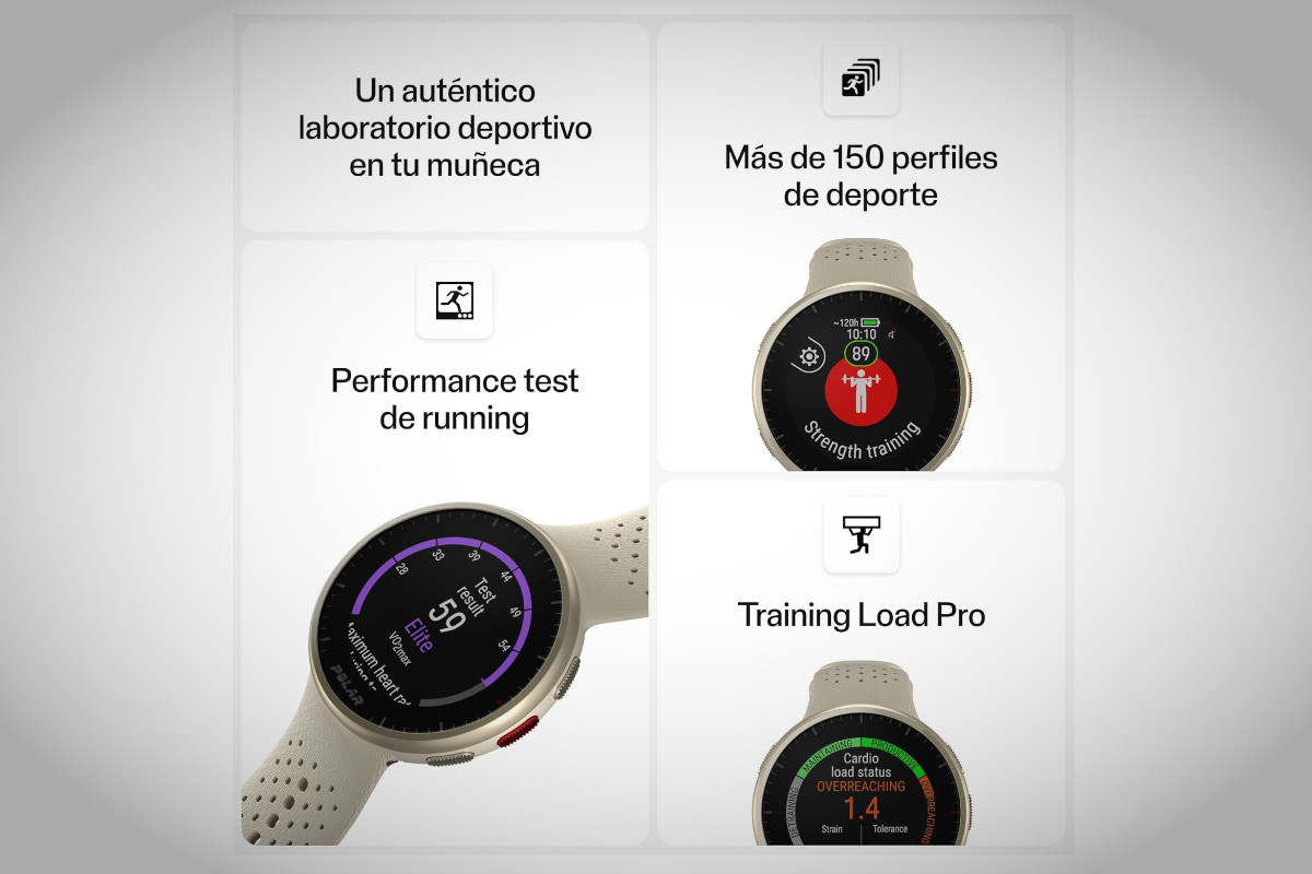 Polar Pacer Pro. Imagen: Polar